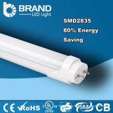 Фарфор поставщик высокого качества новый дизайн теплый белый ce 70% энергосберегающий свет панели